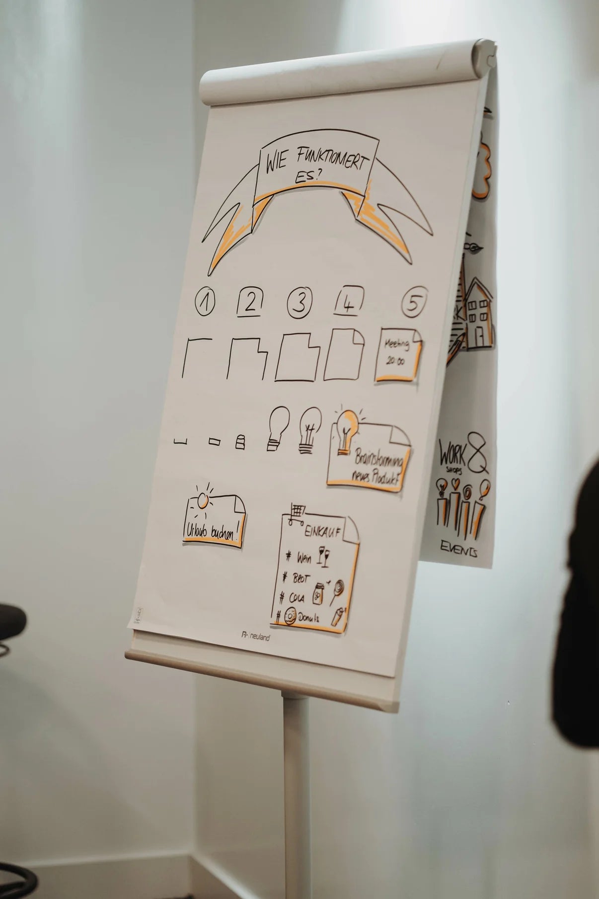 Workshops für dich und dein Team
