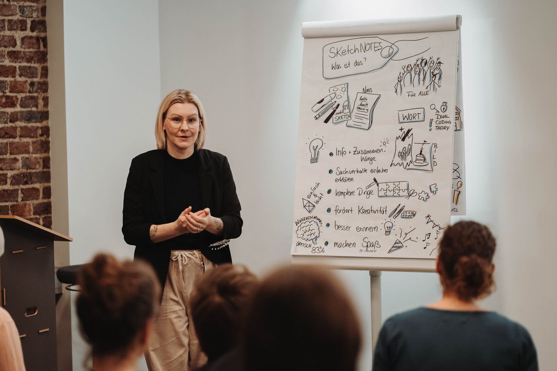 Kreative Team-Workshops