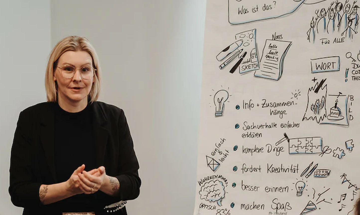 Workshops für dich und dein Team